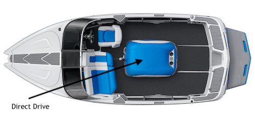 direct drive boat